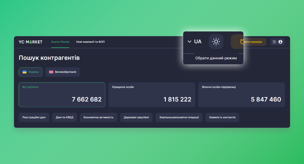 YouControl.Market перейшов на світлу сторону