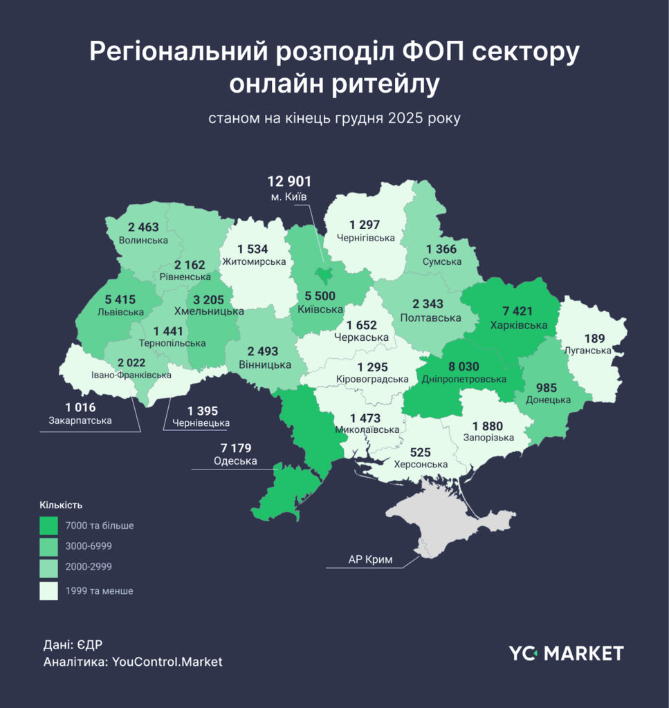 Регіональний розподіл ФОП