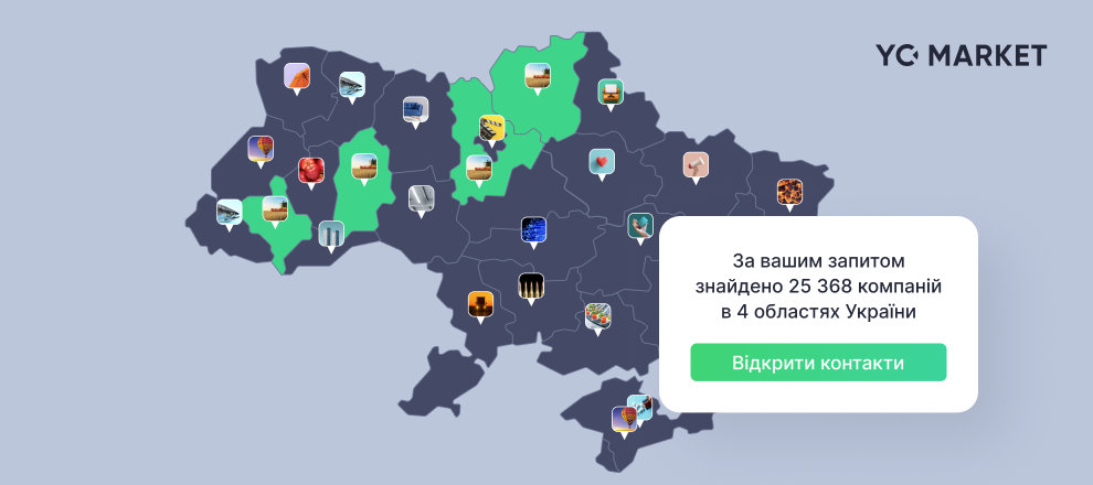 Як знайти цільові B2B-компанії для продажів: підхід Account-Based Marketing