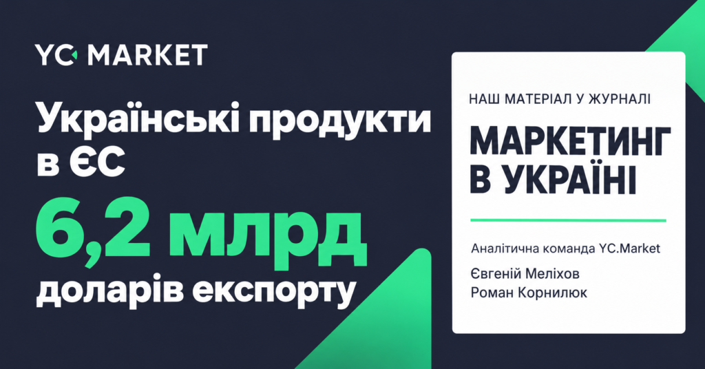 Українські продукти в ЄС: 6,2 млрд доларів експорту